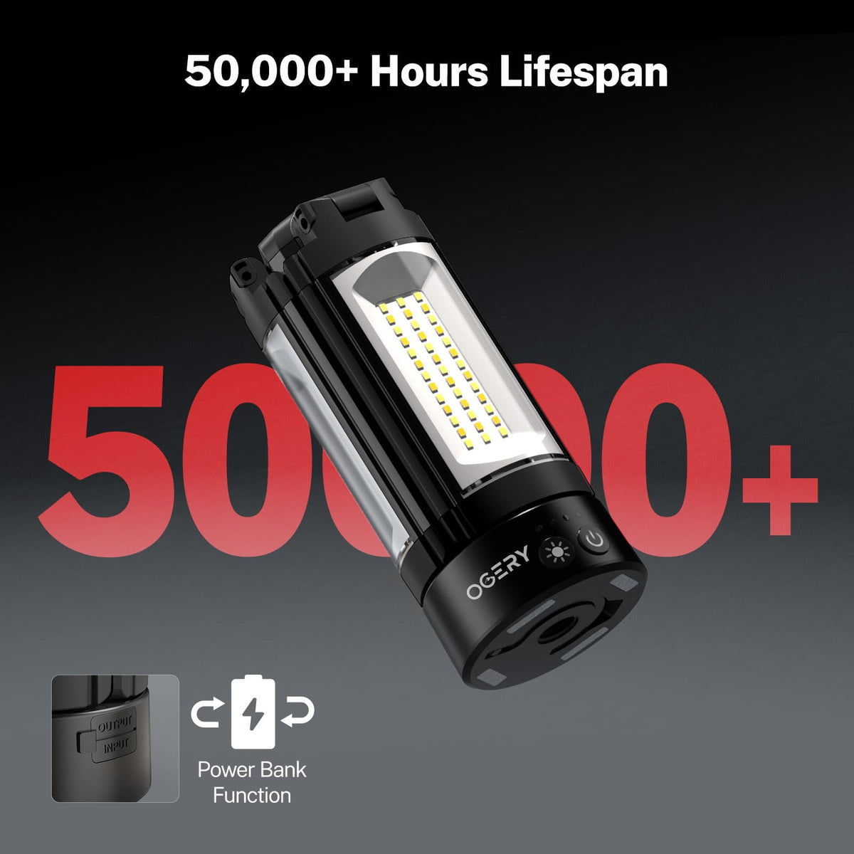 OGERY three LED heads enable versatile angles and coverage