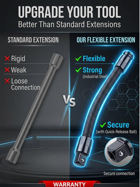 OGTKHRT Compact and portable tool for on the go maintenance and DIY projects