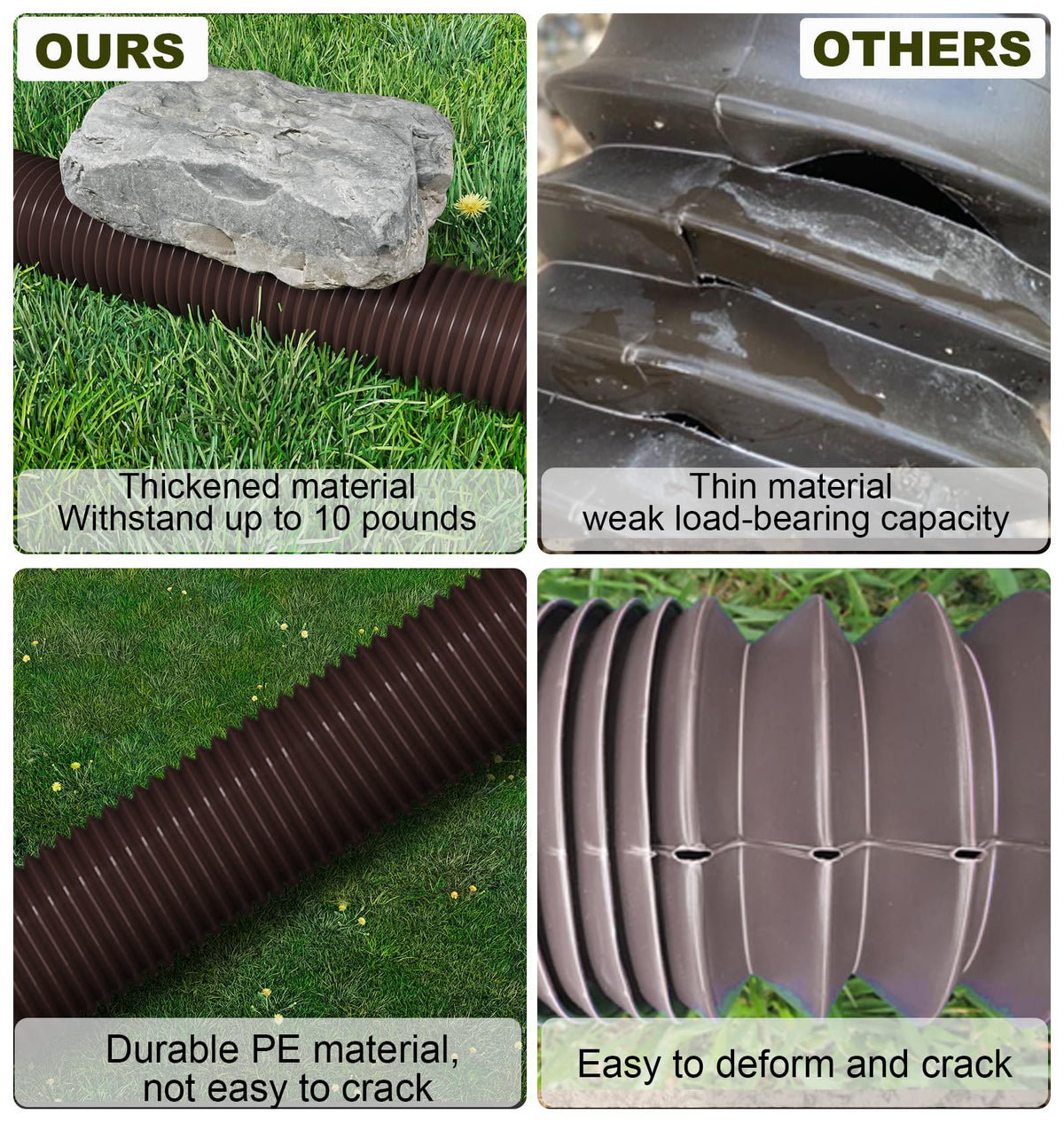 Ogutter adapter set fits 2x3, 3x3, and 4x3 downspouts.