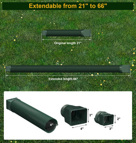 Ogutter package includes screws and instructions for secure setup