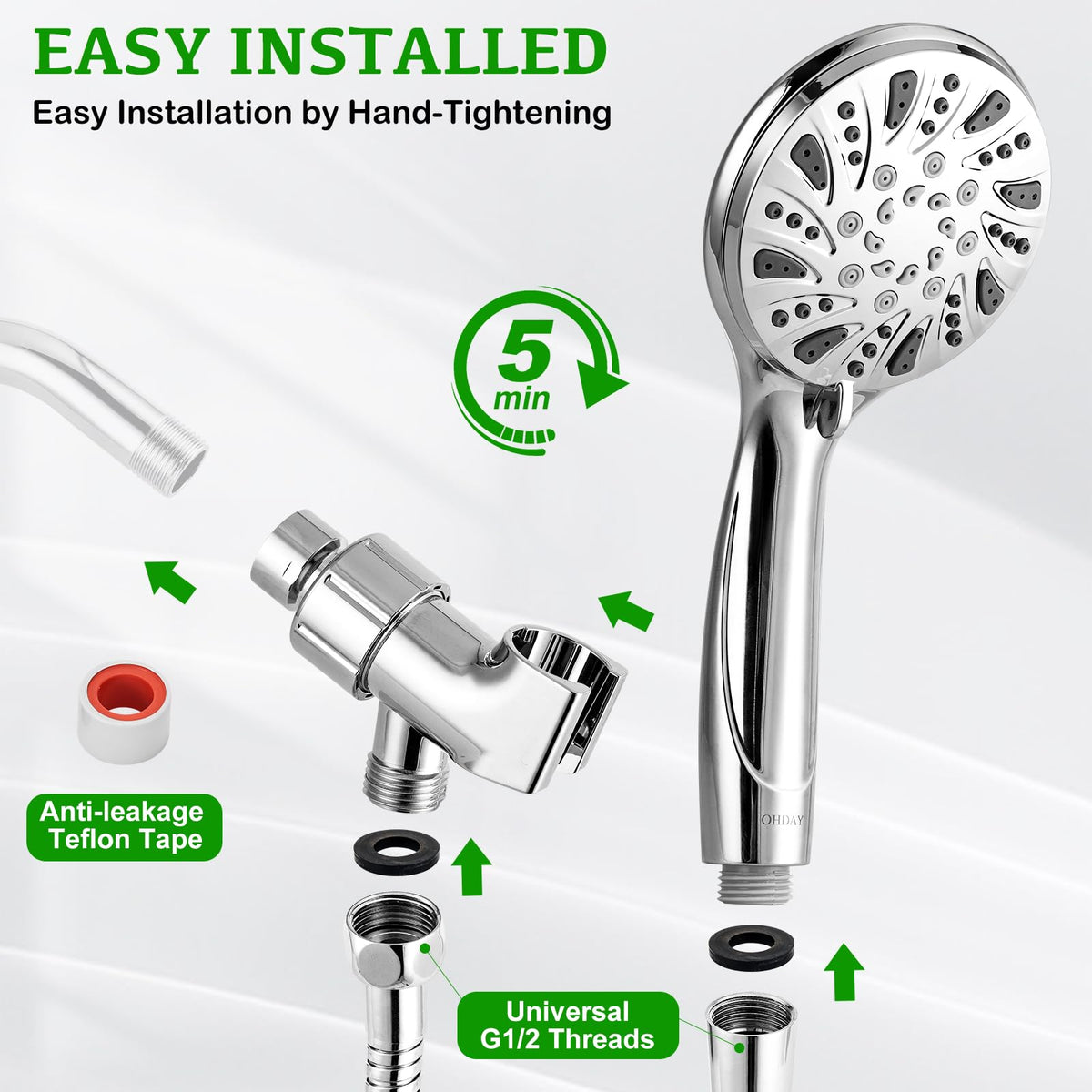 OHDAY power wash mode activation, focused spray for tough spots and grime.