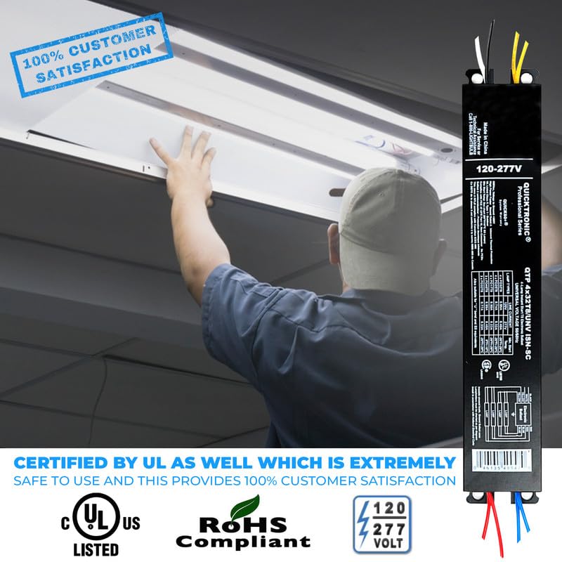OHLECTRIC ballast delivers energy-saving potential for lower electricity use in offices and retail.