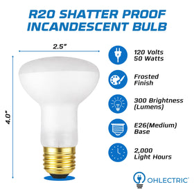 OHLECTRIC shatterproof safety lamp with coating for safer kitchen lighting.