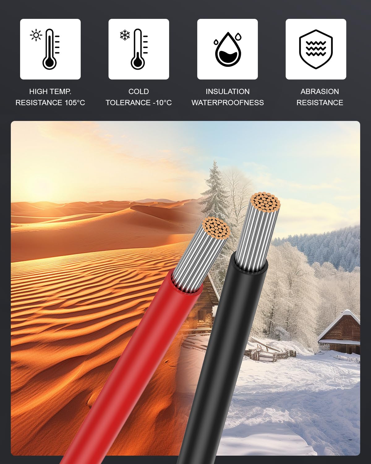 Ohmvolta 12 AWG IP68 rated wire for wet environments