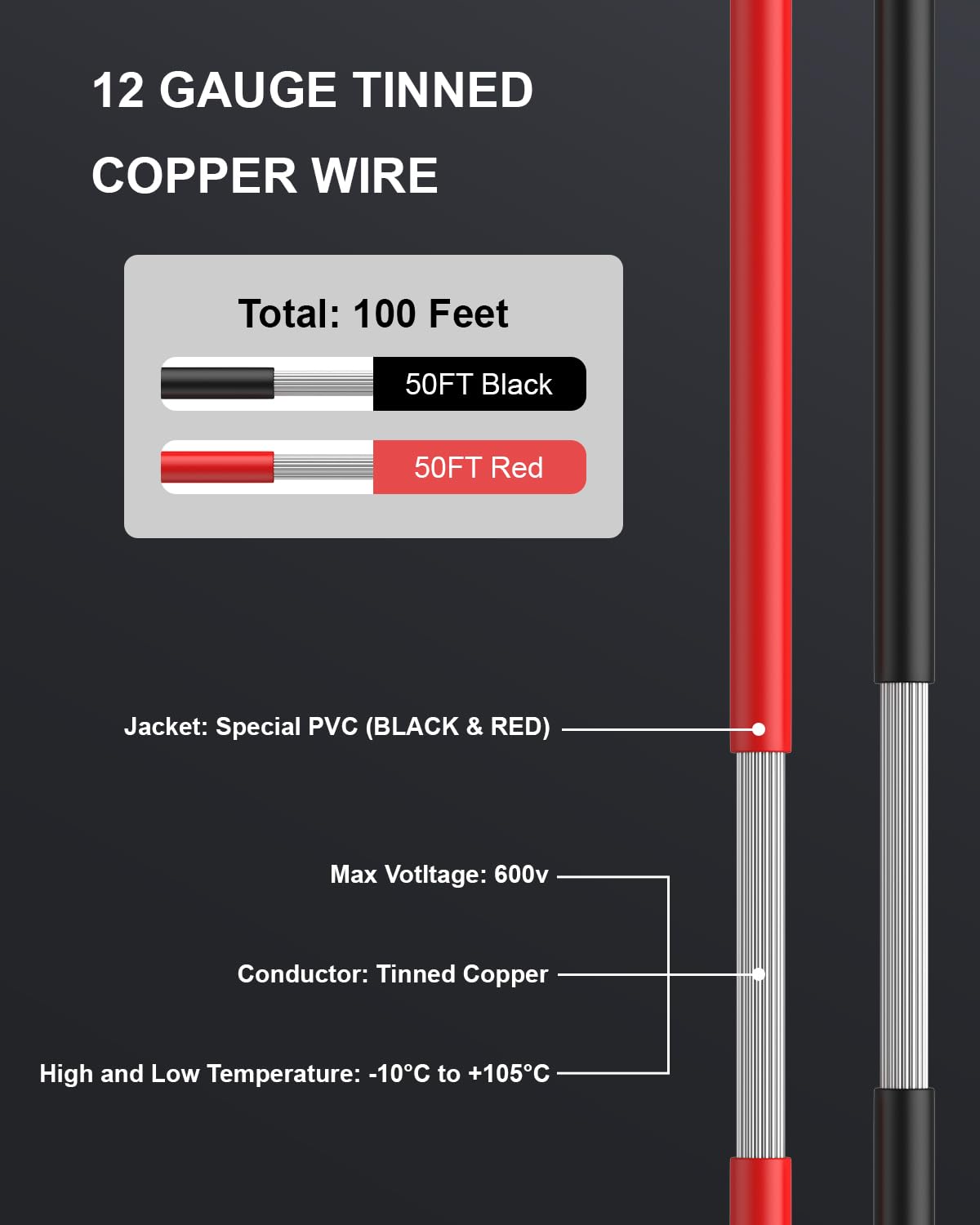 Ohmvolta 12 AWG tinned copper strands for reliable terminations
