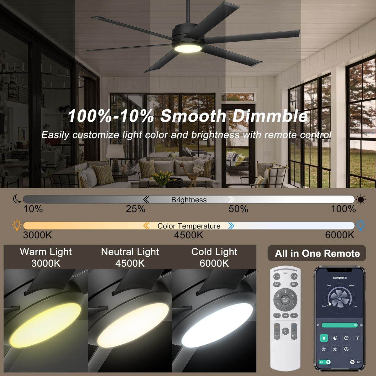 Ohniyou 3ct modes support customizable ambience for evenings and tasks.