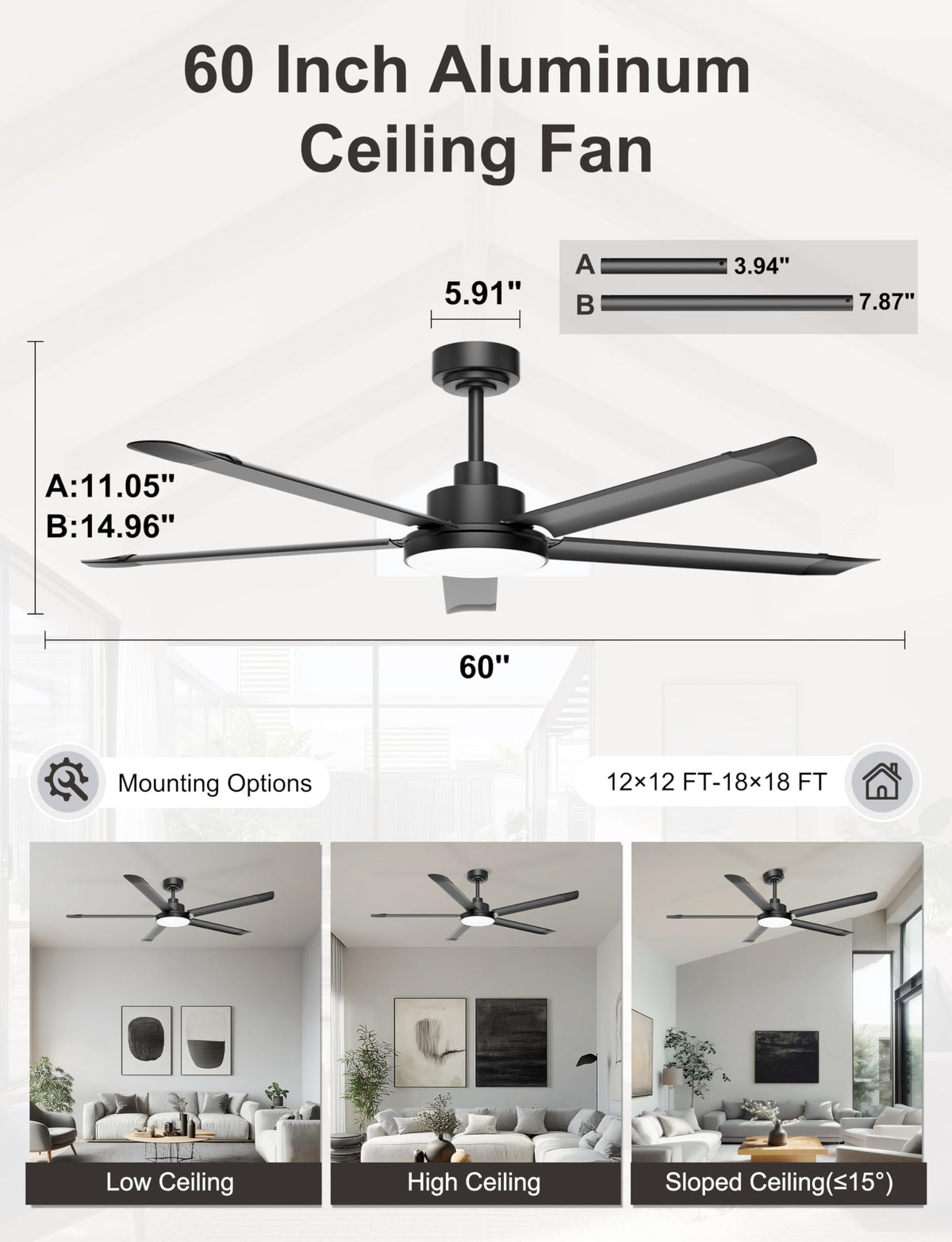 Ohniyou app and remote interface for easy lighting and speed control.