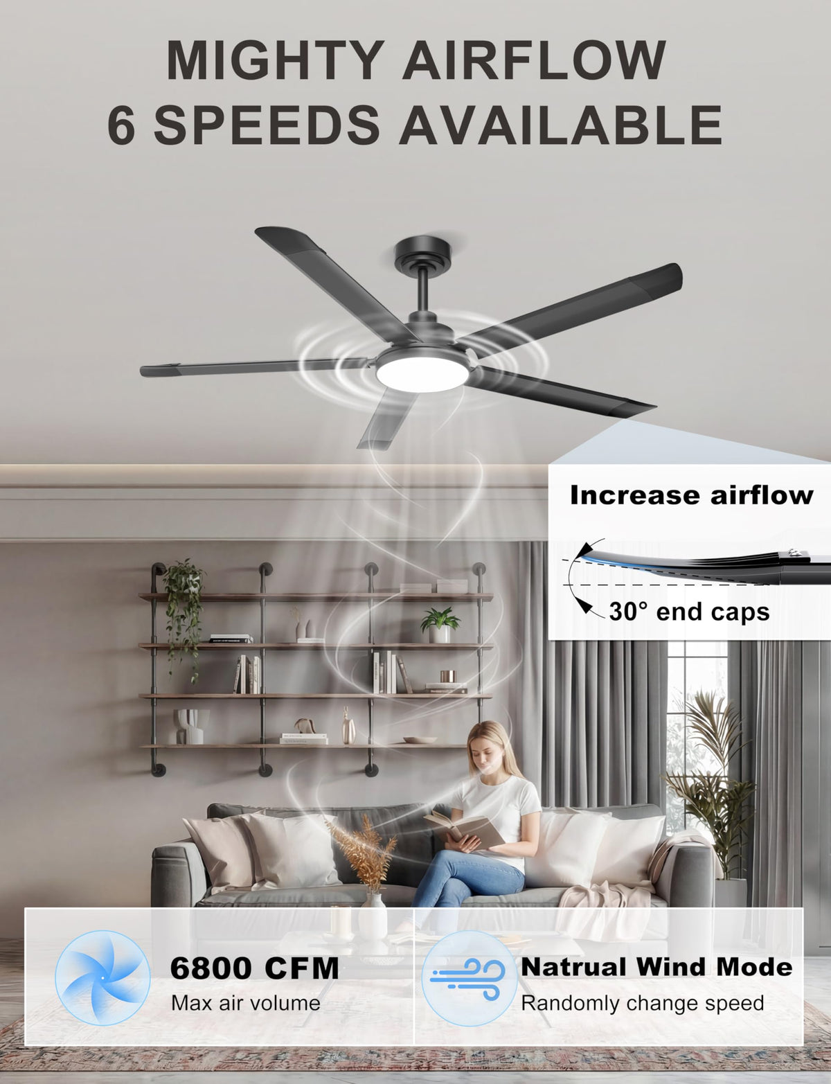 Ohniyou black ceiling fan body adds industrial style to spaces.