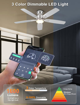 Ohniyou remote and app control makes operation effortless