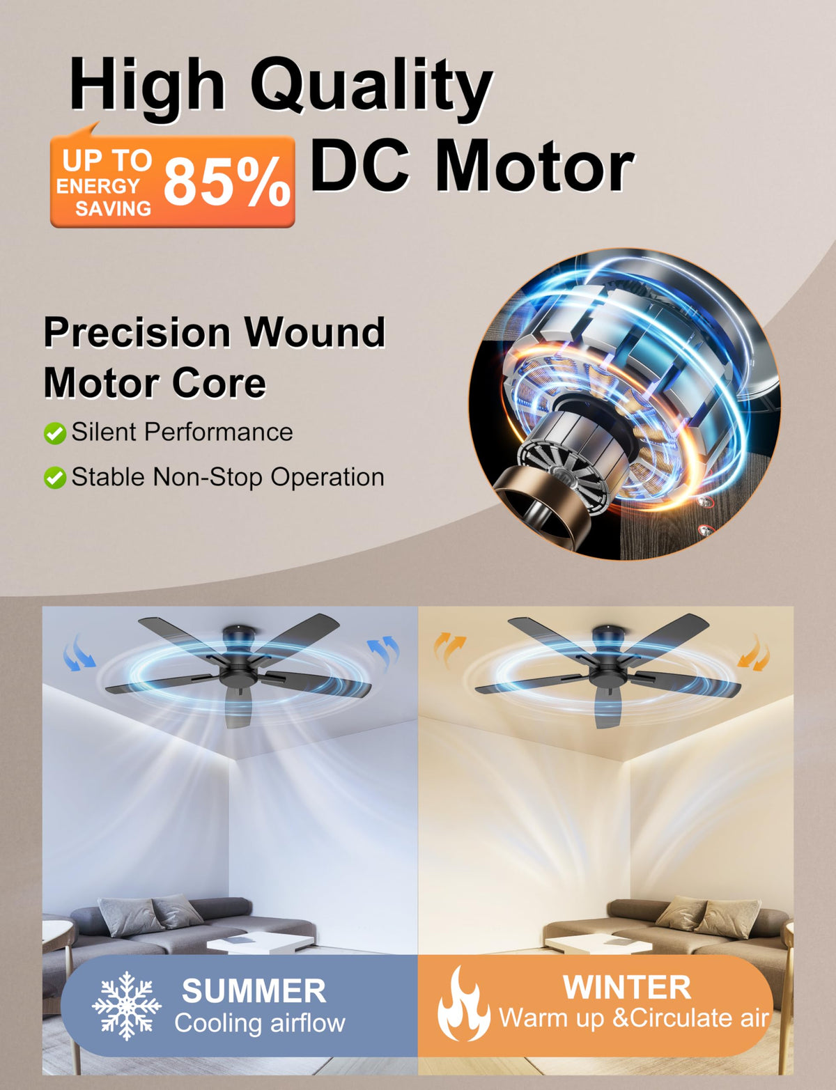 Ohniyou flush-mount no-light fan blending with ceiling lines.
