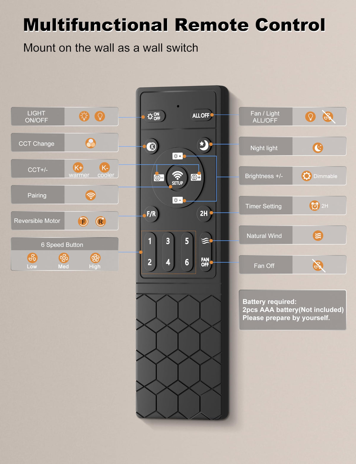 Ohniyou installation guide and video support for quick, hassle-free setup.