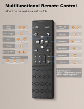 Ohniyou installation guide and video support for quick, hassle-free setup.