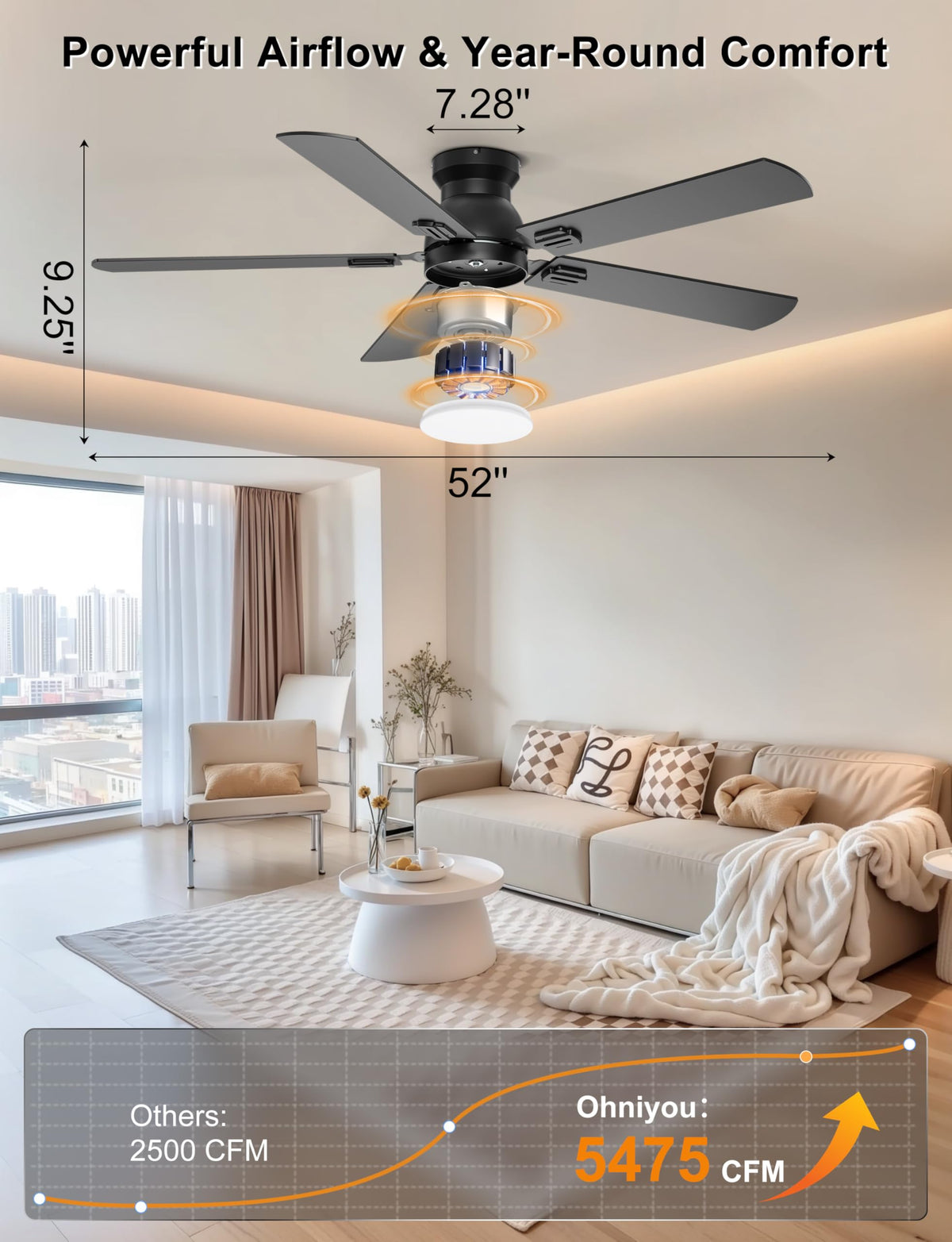 Ohniyou low-profile black ceiling fan showcasing compact design for modern bedrooms.