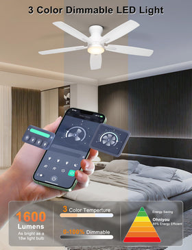 Ohniyou low-profile flush mount fan with dimmable LED in white finish