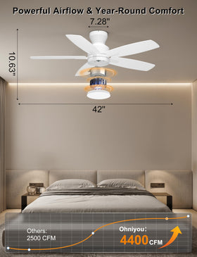 Ohniyou ceiling fan with remote and app control for easy speed and light tuning.