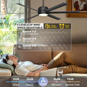 Ohniyou ceiling fan remote control provides effortless speed and light adjustments.