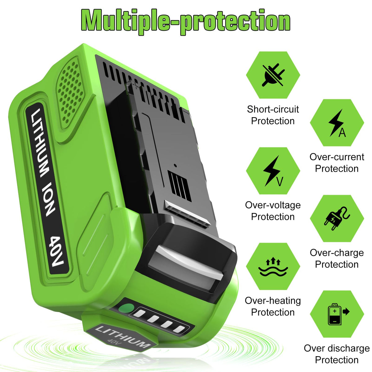 OHYES BAT 40V battery in use during garden tasks demonstrating extended runtime.