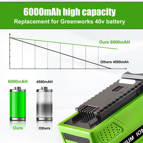 OHYES BAT battery pack assembly with secure connectors.
