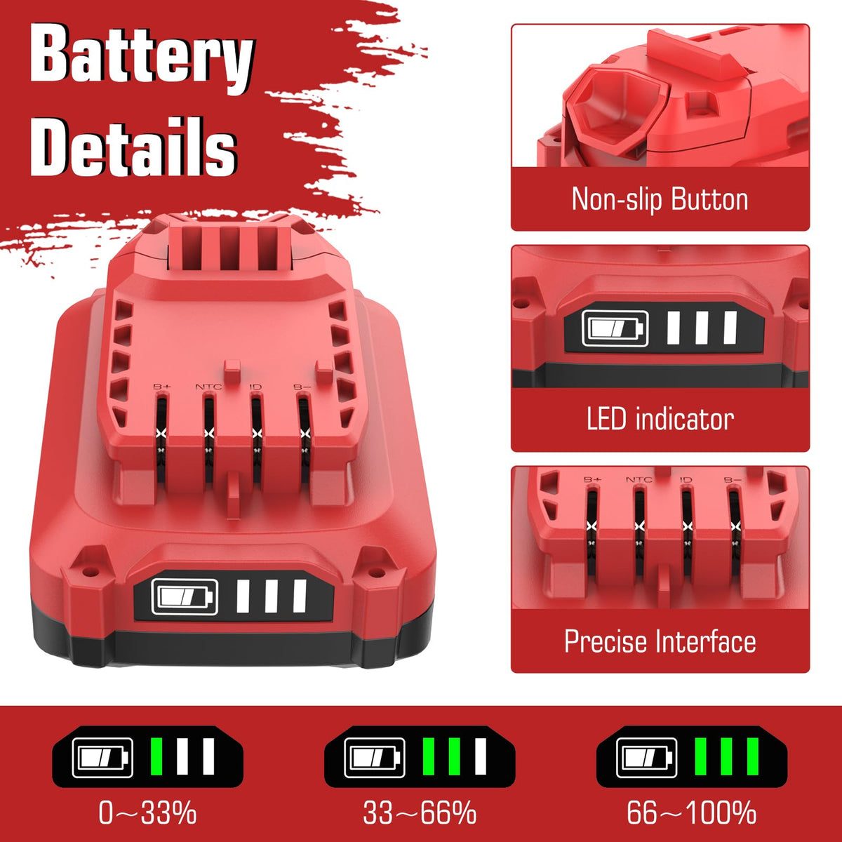 OHYES BAT compact 2-pack fits easily in tool kit