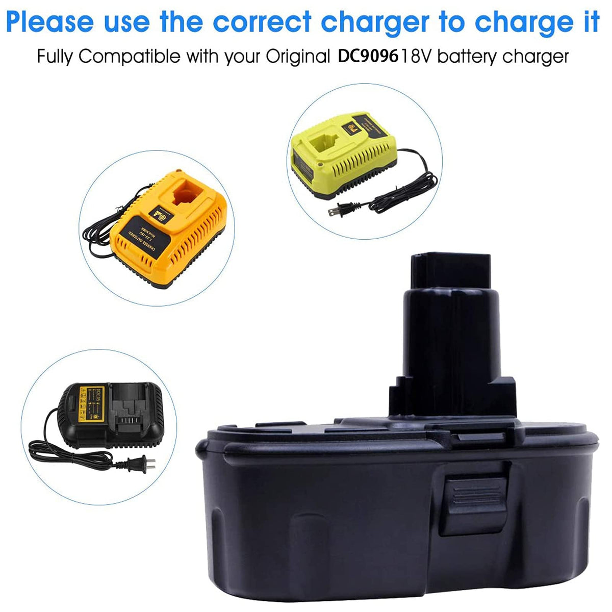 OHYES BAT compatibility with Dewalt 18V DC9096 and DC9098 tools.