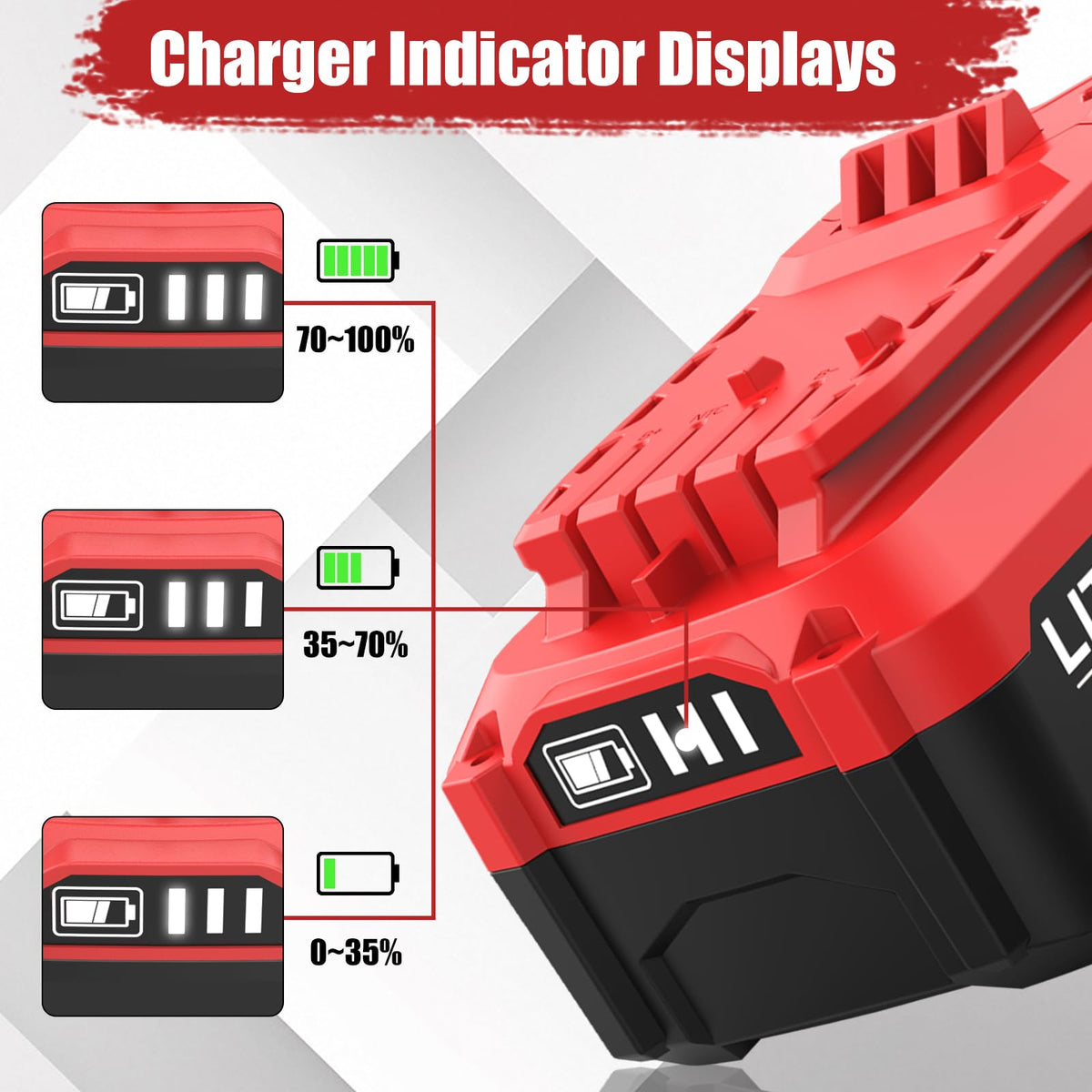 OHYES BAT compatible with Craftsman 20V systems.