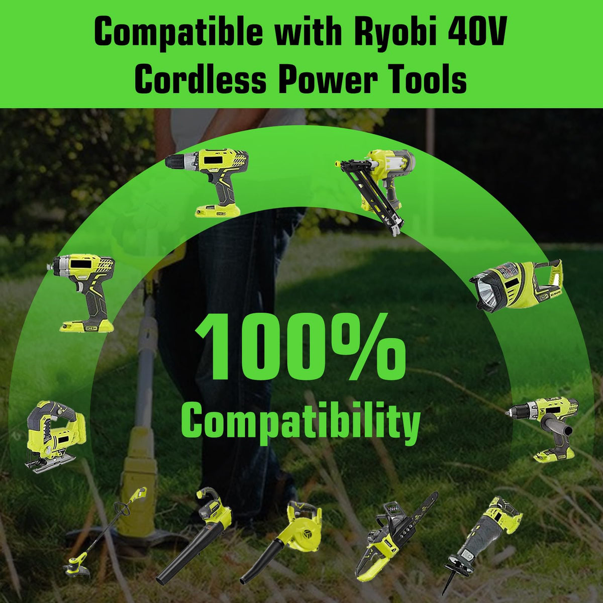 OHYES BAT quick and straightforward installation in Ryobi devices.