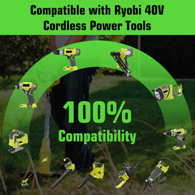 OHYES BAT quick and straightforward installation in Ryobi devices.