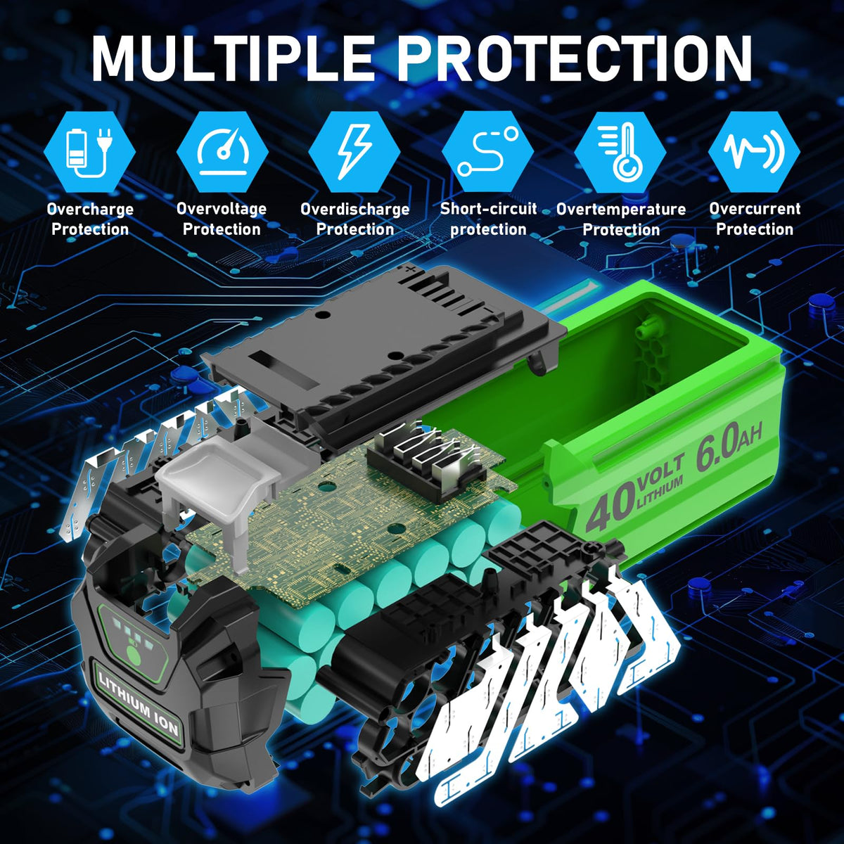 OHYES BAT compatible with Greenworks 40V models for versatile gardening power