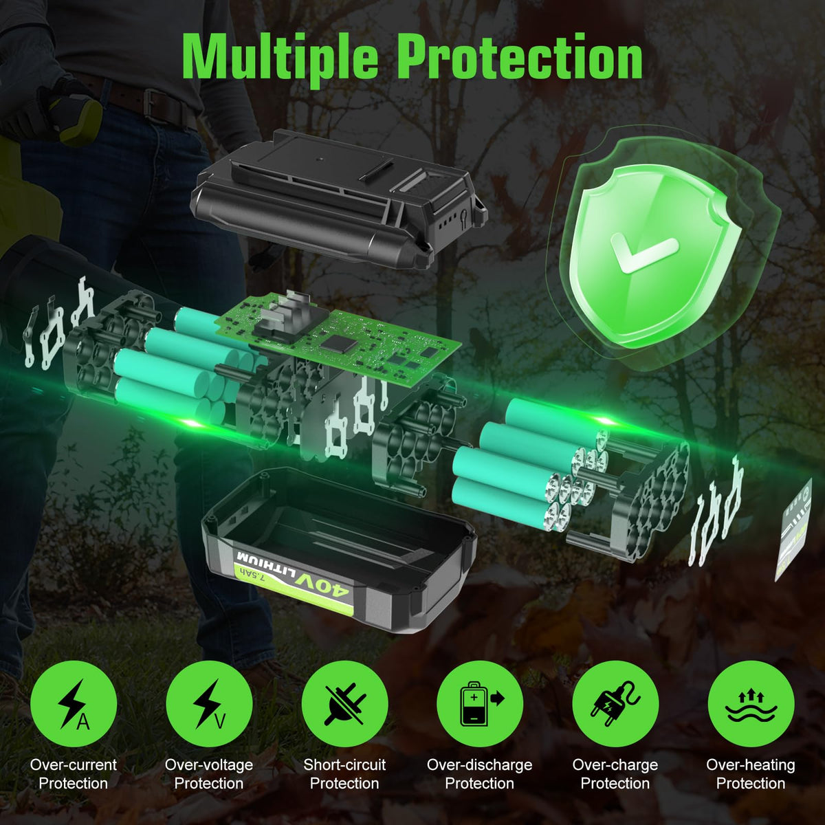 OHYES BAT Ryobi 40V compatibility with OP40401 and OP4030 for flexible pairing.
