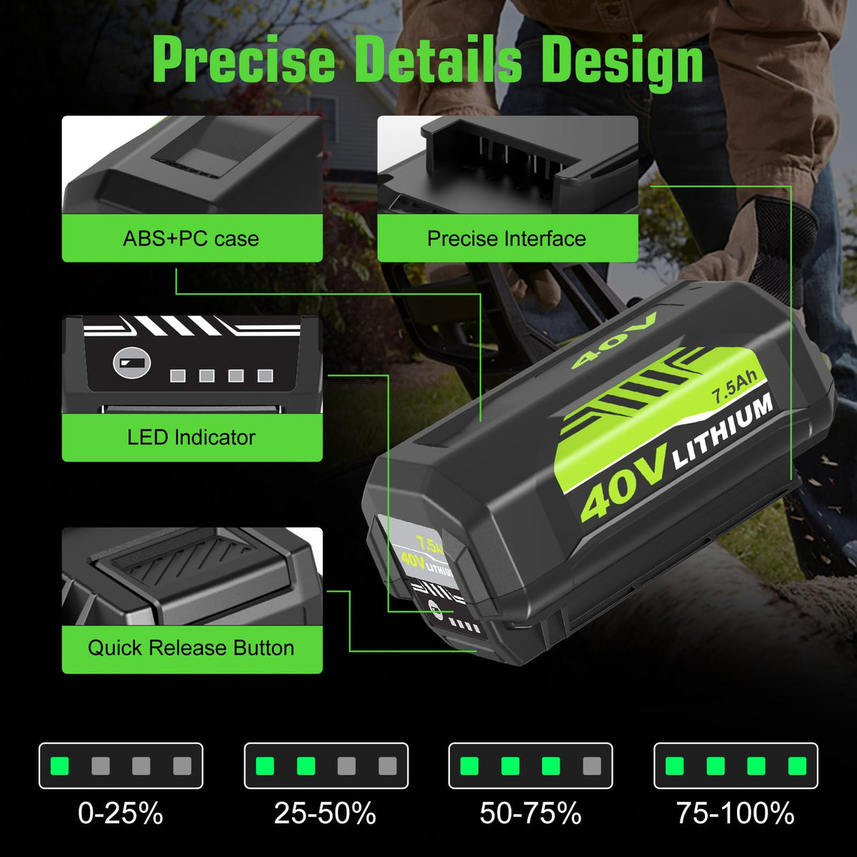 OHYES BAT compatible with Ryobi 40V models for smooth replacement.