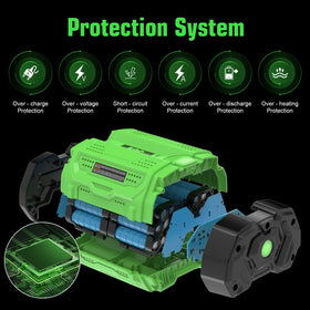 OHYES BAT durable lithium-ion cells for longer service life