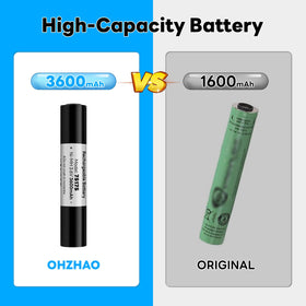 OHZHAO 75175 battery packaging ready for quick power swap.