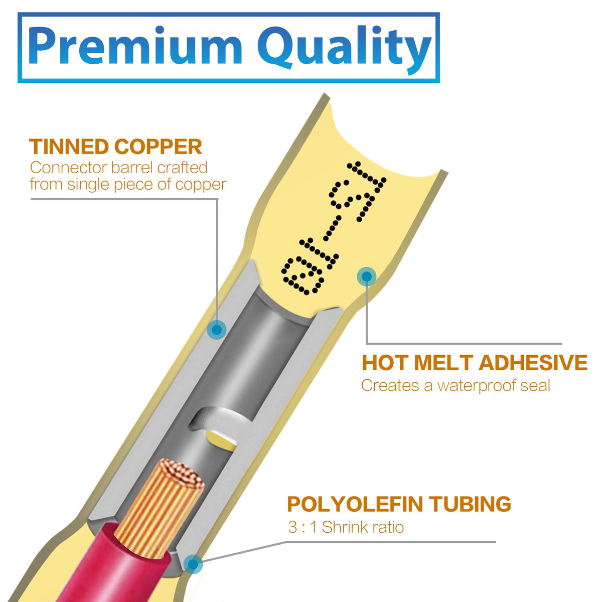 Waterproof butt connectors from Oiojuct sealing against moisture and corrosion