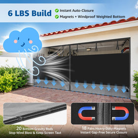 Oiyeefo 16x7 ft fit for garages, patios, balconies