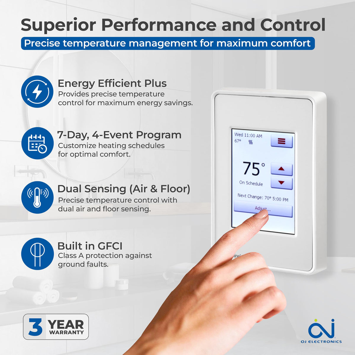 OJ Microline UDG4 energy usage logging provides clear consumption insights.