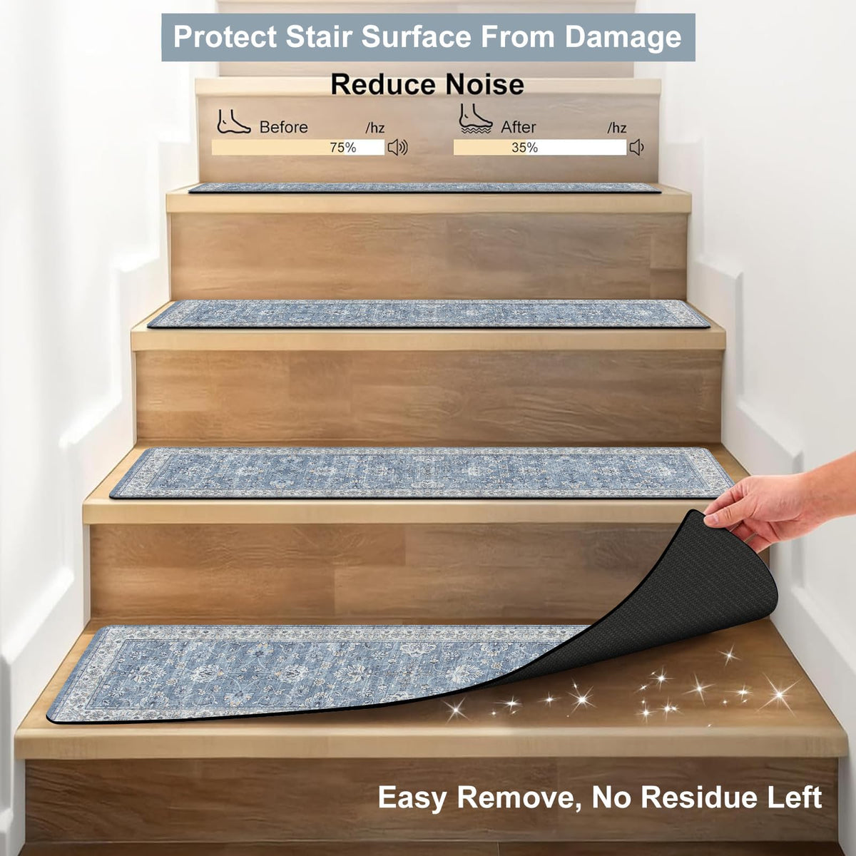 OJIA stair treads are machine washable for easy maintenance