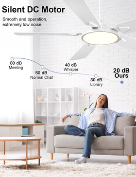 OJX ceiling fan with light remote control shows convenient wireless operation.