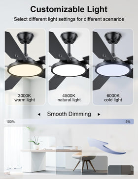 OJX energy-efficient design with six speeds tailors airflow.