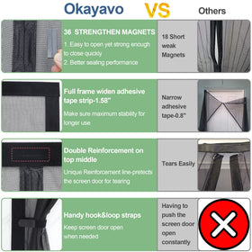 Okayavo reinforced top middle line helps prevent tearing during use.