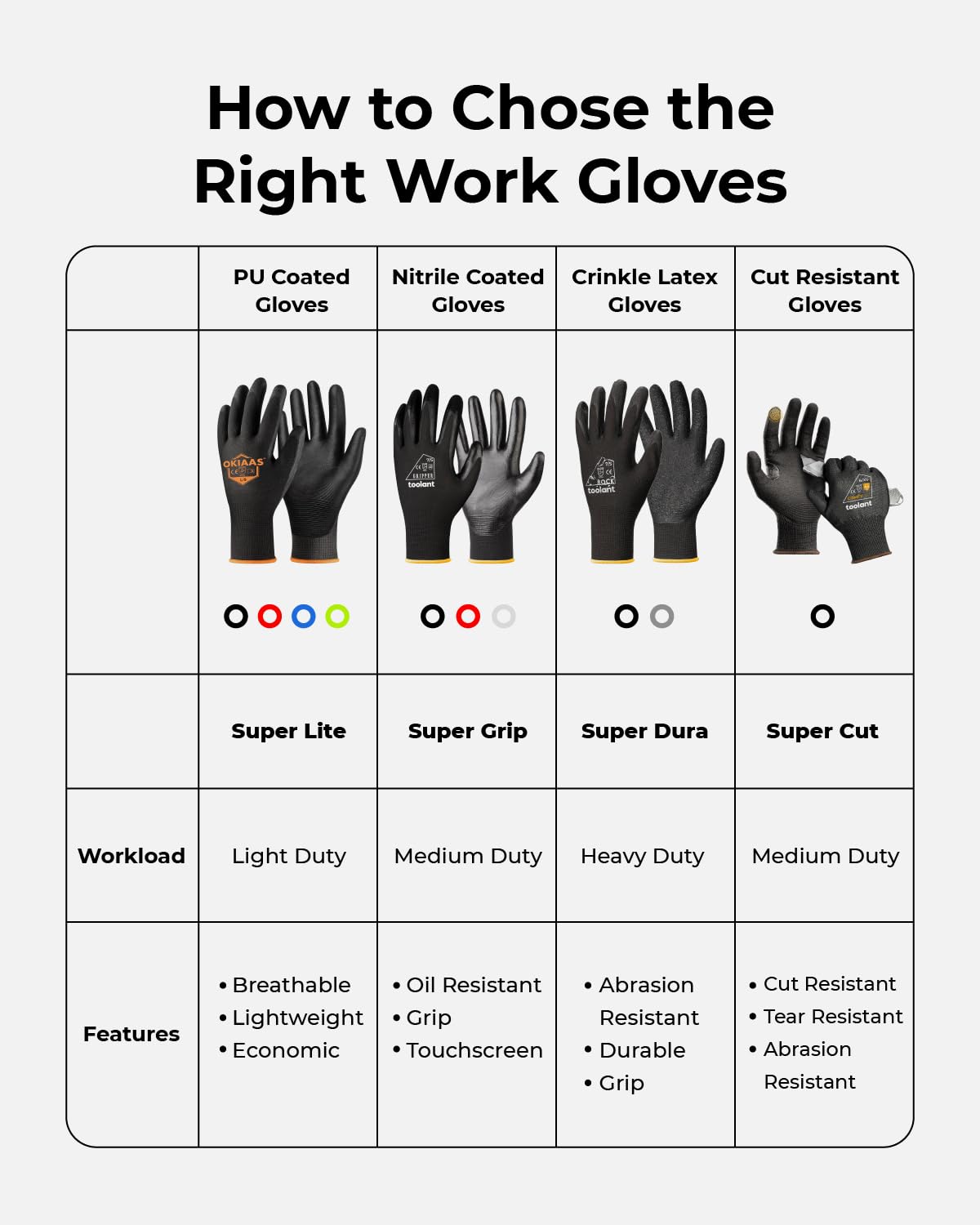 OKIAAS size guide and care tips for proper fit.