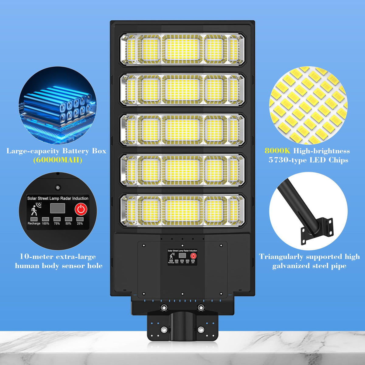 Motion sensor detects movement on OKPRO light