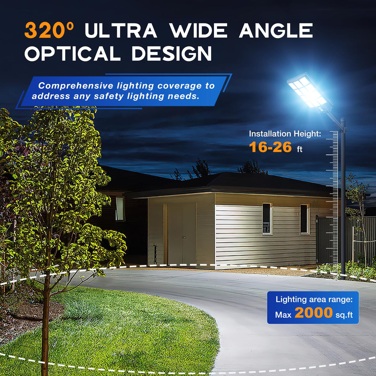 OKPRO 8000W dense LED close-up highlighting high lumen density for clear night lighting.
