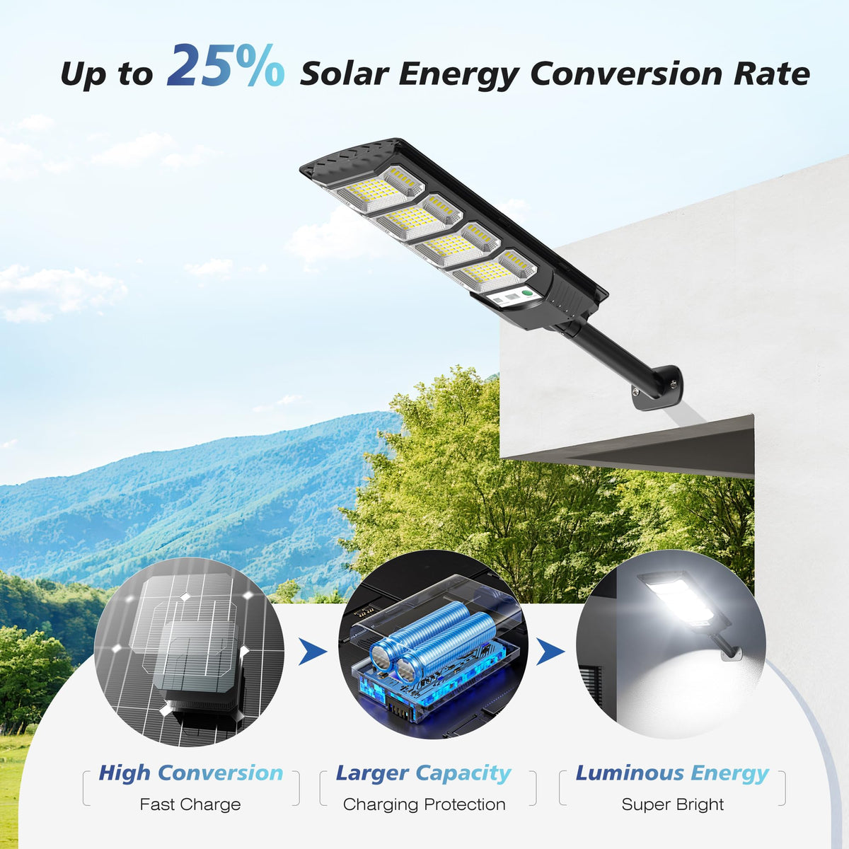 OKPRO motion sensor outdoor light enhances security at entryways