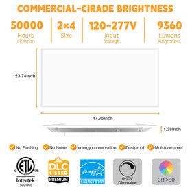 OKQ 0-10V dimmable flat panel offers customizable brightness