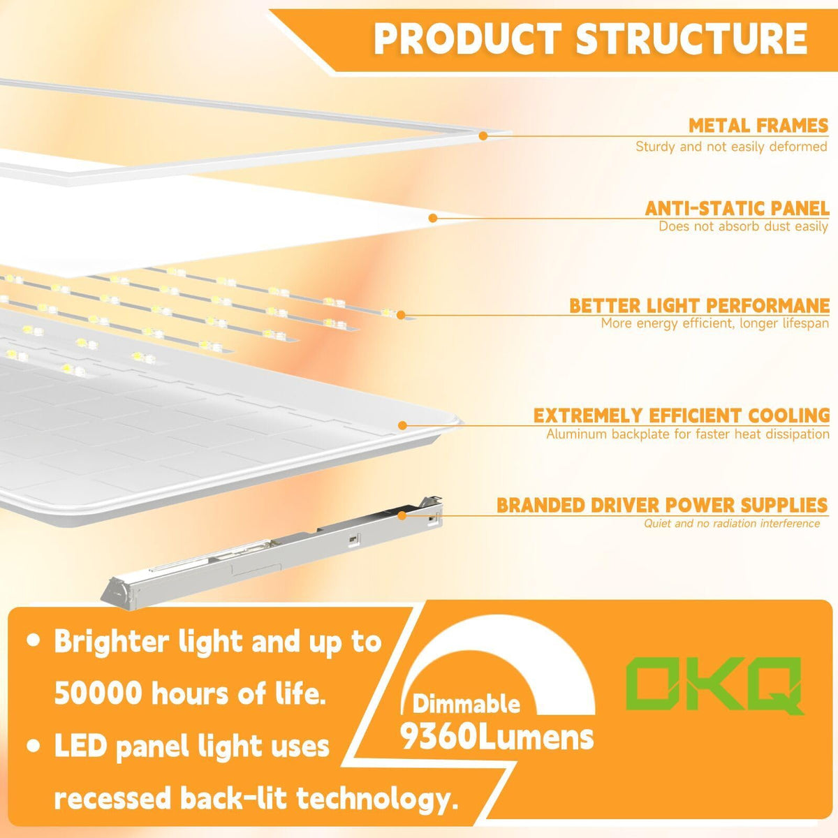 OKQ 5CCT switchable color temperature panel for versatile work environments