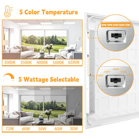 OKQ center-basket diffusion provides even illumination with fewer shadows