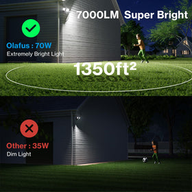 Olafus three-head design directs light where you need it most.