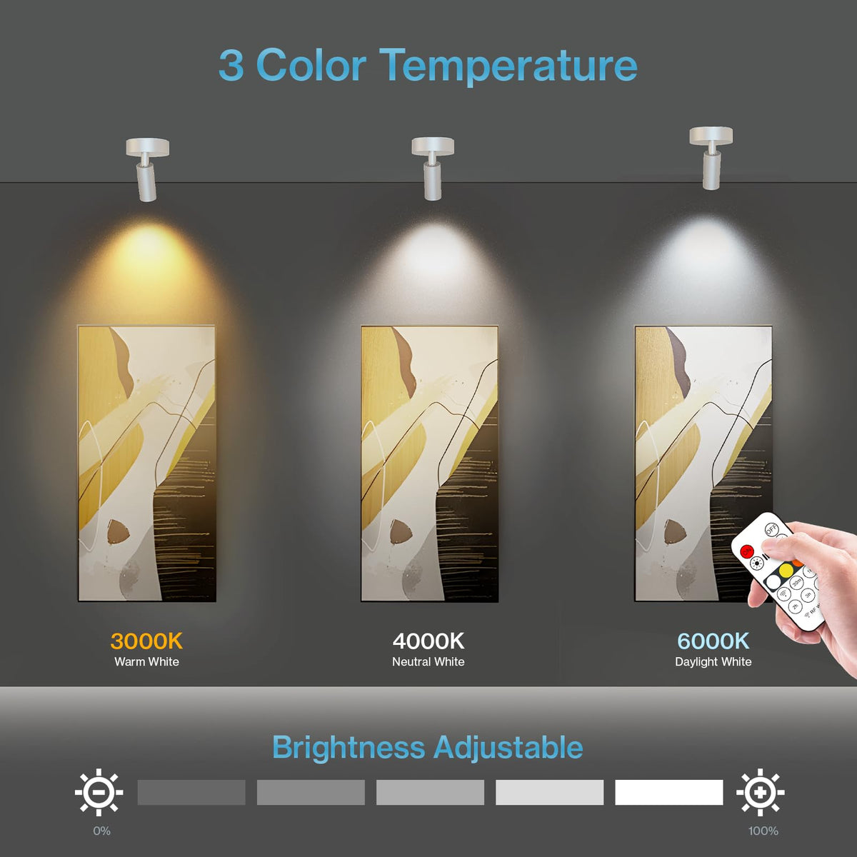 Olafus LED spotlight featuring 3CCT dimming to tailor ambiance