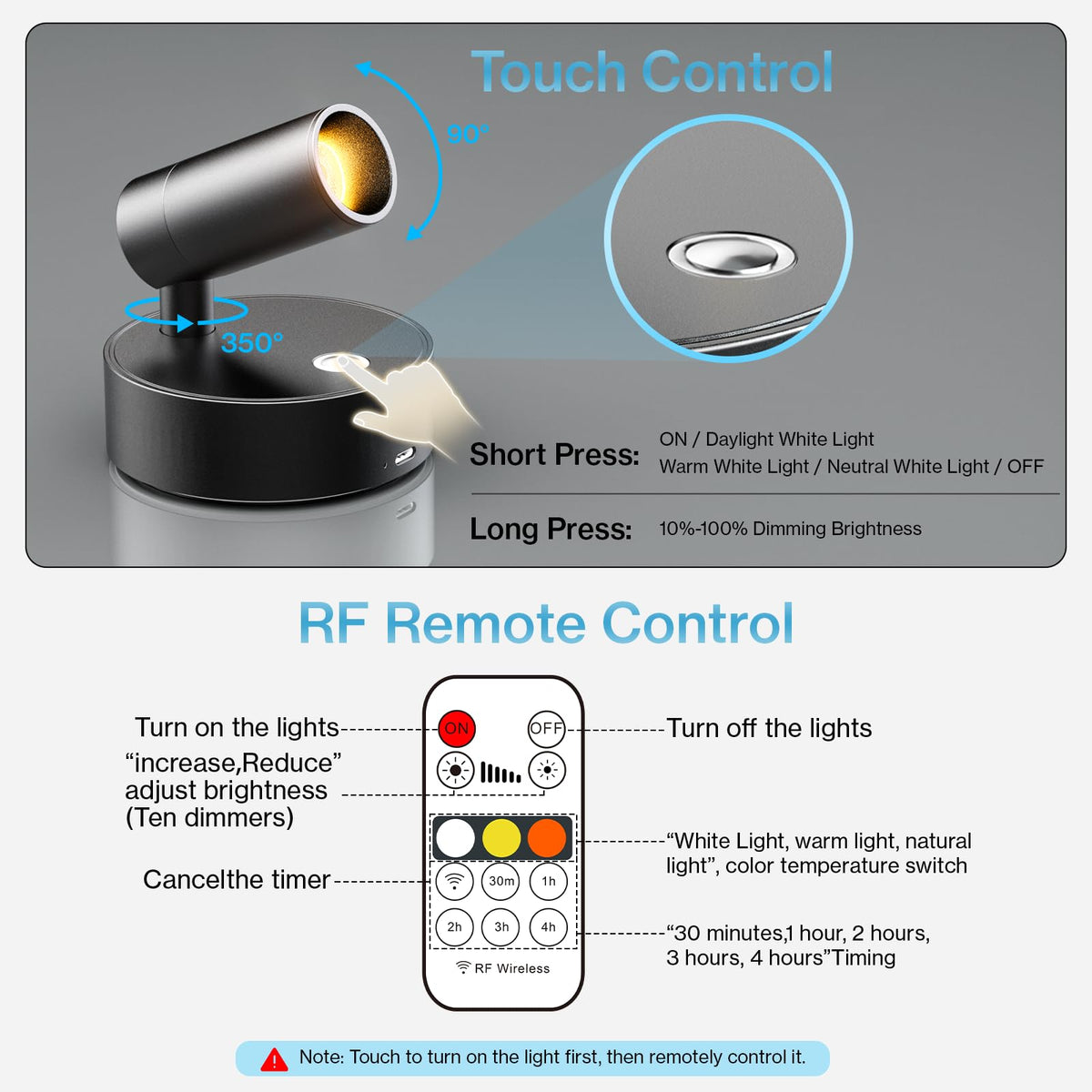 Olafus LED wireless spotlight magnetic installation on metal surface
