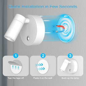 Olafus rotatable design lets you aim light precisely